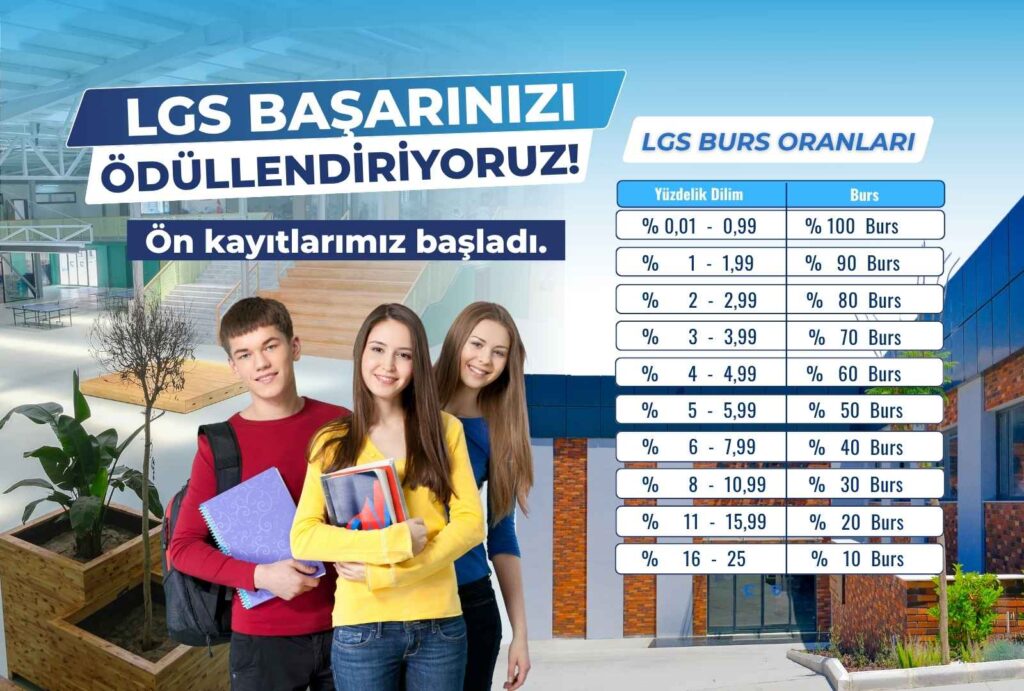 EGEV 100. Yıl Lisesi LGS Başarı Bursları